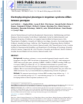 Cover page: Electrophysiological Phenotype in Angelman Syndrome Differs Between Genotypes