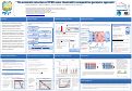 Cover page: The Automatic Selection of TFBS Score Threshold in Comparative Genomics Approach