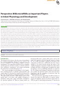 Cover page: Perspective: Milk microRNAs as Important Players in Infant Physiology and Development