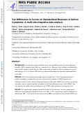 Cover page: Sex differences in scores on standardized measures of autism symptoms: a multisite integrative data analysis.