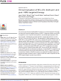 Cover page: Clinical evaluation of BCL-2/XL levels pre- and post- HER2-targeted therapy