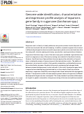 Cover page: Genome-wide identification, characterization and expression profile analysis of expansins gene family in sugarcane (Saccharum spp.) (vol 13, e0191081, 2018)