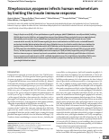 Cover page: Streptococcuspyogenes infects human endometrium by limiting the innate immune response