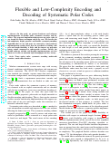 Cover page: Flexible and Low-Complexity Encoding and Decoding of Systematic Polar Codes