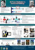 Cover page: DC Power Distribution in Commercial Buildings