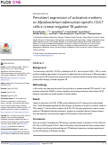 Cover page: Persistent expression of activation markers on Mycobacterium tuberculosis-specific CD4 T cells in smear negative TB patients