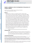 Cover page: Genetic contributors to risk of schizophrenia in the presence of a 22q11.2 deletion