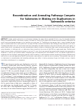 Cover page: Recombination and Annealing Pathways Compete for Substrates in Making rrn Duplications in Salmonella enterica