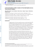 Cover page: A test of invariance of the construct of suicidal ideation across three diverse samples.