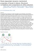 Cover page: Strain-dependent dynamic mechanical properties of Kevlar to failure: Structural correlations and comparisons to other polymers