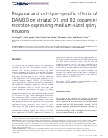 Cover page: Regional and Cell-Type-Specific Effects of DAMGO on Striatal D1 and D2 Dopamine Receptor-Expressing Medium-Sized Spiny Neurons