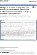 Cover page: Changes in Microbial Ecology Aft er Fecal Microbiota Transplantation for Recurrent C. Difficile Infection Depends on Underlying Inflammatory Bowel Disease