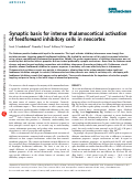 Cover page: Synaptic basis for intense thalamocortical activation of feedforward inhibitory cells in neocortex