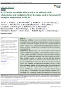 Cover page: IL‐31 levels correlate with pruritus in patients with cholestatic and metabolic liver diseases and is farnesoid X receptor responsive in NASH