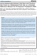 Cover page: Strong Relationship between Oral Dose and Tenofovir Hair Levels in a Randomized Trial: Hair as a Potential Adherence Measure for Pre-Exposure Prophylaxis (PrEP)