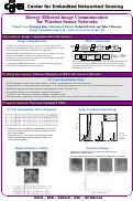 Cover page: Energy-Efficient Image Communication for Wireless Sensor Networks