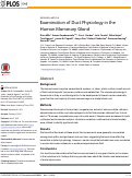 Cover page: Examination of Duct Physiology in the Human Mammary Gland