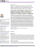 Cover page: Effects of repeat prenatal corticosteroids given to women at risk of preterm birth: An individual participant data meta-analysis