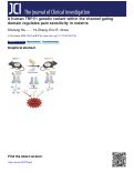 Cover page: A human TRPV1 genetic variant within the channel gating domain regulates pain sensitivity in rodents