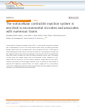 Cover page: The extracellular contractile injection system is enriched in environmental microbes and associates with numerous toxins