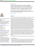 Cover page: Tumor vascular status controls oxygen delivery facilitated by infused polymerized hemoglobins with varying oxygen affinity