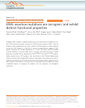 Cover page: KRAS insertion mutations are oncogenic and exhibit distinct functional properties