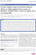 Cover page: Comp34 displays potent preclinical antitumor efficacy in triple-negative breast cancer via inhibition of NUDT3-AS4, a novel oncogenic long noncoding RNA
