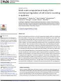 Cover page: Multi-scale computational study of the mechanical regulation of cell mitotic rounding in epithelia