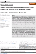 Cover page: Influence of agricultural managed aquifer recharge on nitrate transport: The role of soil texture and flooding frequency