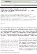 Cover page: Histamine resets the circadian clock in the suprachiasmatic nucleus through the H1R‐CaV1.3‐RyR pathway in the mouse