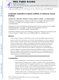 Cover page: Systematic evaluation of natural scaffolds in cutaneous wound healing