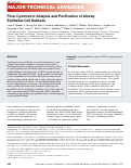 Cover page: Flow-Cytometric Analysis and Purification of Airway Epithelial-Cell Subsets.