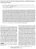 Cover page: Annexins V and Xii Alter the Properties of Planar Lipid Bilayers Seen by Conductance Probes