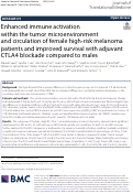 Cover page: Enhanced immune activation within the tumor microenvironment and circulation of female high-risk melanoma patients and improved survival with adjuvant CTLA4 blockade compared to males