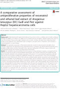 Cover page: A comparative assessment of antiproliferative properties of resveratrol and ethanol leaf extract of Anogeissus leiocarpus (DC) Guill and Perr against HepG2 hepatocarcinoma cells