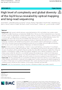 Cover page: High level of complexity and global diversity of the 3q29 locus revealed by optical mapping and long-read sequencing