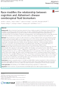 Cover page: Race modifies the relationship between cognition and Alzheimers disease cerebrospinal fluid biomarkers.