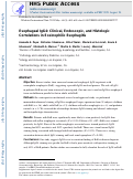 Cover page: Esophageal IgG4