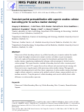 Cover page: Transient partial permeabilization with saponin enables cellular barcoding prior to surface marker staining.