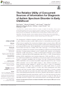 Cover page: The Relative Utility of Concurrent Sources of Information for Diagnosis of Autism Spectrum Disorder in Early Childhood.