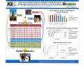 Cover page: Exploring Variation Detection Within a Wide Range of Bioenergy-Relevant Species Via Short Read Technology