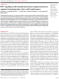 Cover page: IRF1 regulates self-renewal and stress responsiveness to support hematopoietic stem cell maintenance.