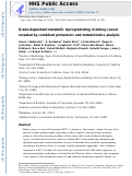 Cover page: Grade-Dependent Metabolic Reprogramming in Kidney Cancer Revealed by Combined Proteomics and Metabolomics Analysis