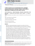 Cover page: Cortisol response to an experimental stress paradigm prospectively predicts long-term distress and resilience trajectories in response to active police service