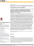 Cover page: Association of Forced Vital Capacity with the Developmental Gene NCOR2