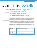 Cover page: Single-shot diffraction data from the Mimivirus particle using an X-ray free-electron laser