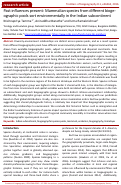 Cover page: Past influences present: Mammalian species from different biogeographic pools sort environmentally in the Indian subcontinent