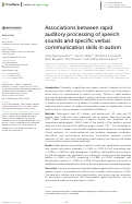 Cover page: Associations between rapid auditory processing of speech sounds and specific verbal communication skills in autism