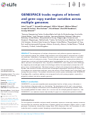 Cover page: GENESPACE tracks regions of interest and gene copy number variation across multiple genomes