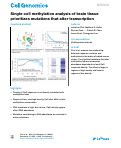 Cover page: Single-cell methylation analysis of brain tissue prioritizes mutations that alter transcription